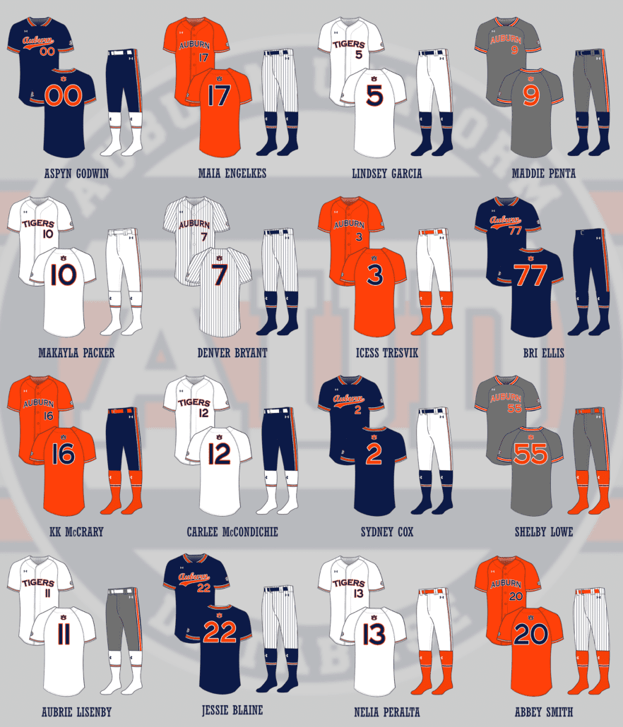 auburn tigers softball 2023 under armour new uniforms maddie penta bri ellis nelia peralta lindsey garcia